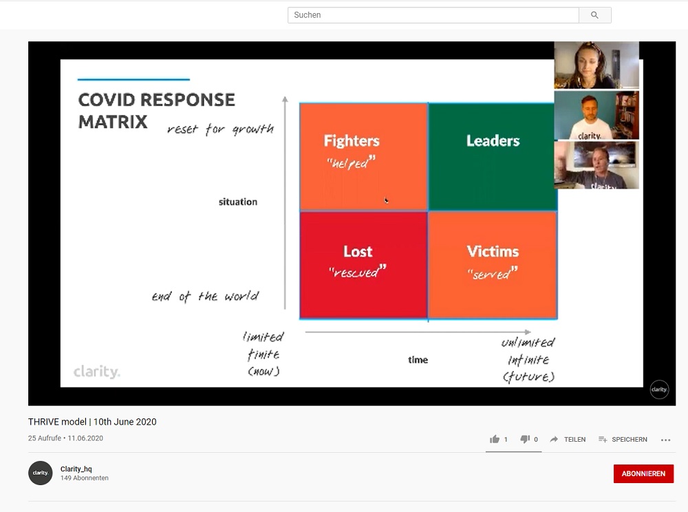 Claritiy Covid Response Matrix