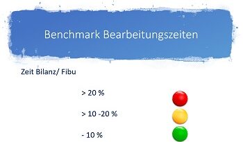 Benchmark - Bearbeitungszeit Jahresabschluss 1 Benchmark Bearbeitungszeiten